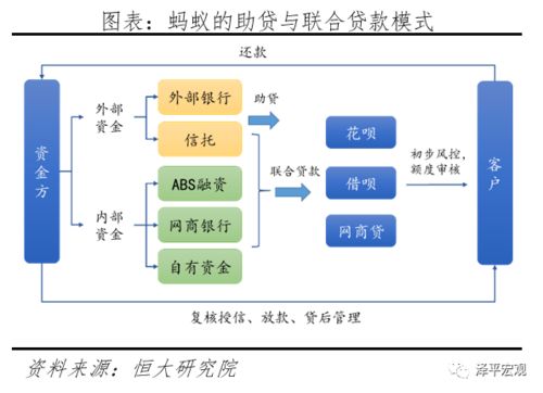 任澤平深度解析 互聯(lián)網思維如何重塑金融科技賽道